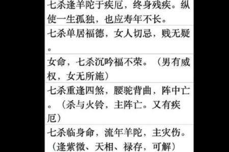 紫微斗数之兄弟宫与诸星,七杀星星在兄弟宫是什么意思？