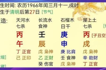 八字升职