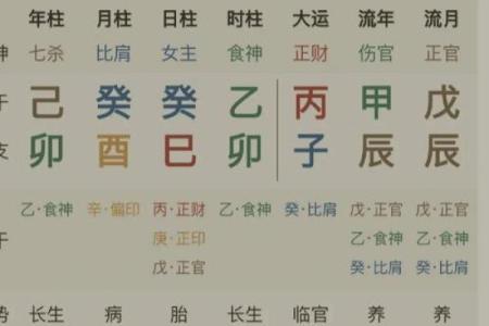 癸水命身弱如何取名字，八字癸水太弱如何改名字