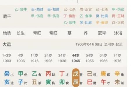 八字缺水的女人,女命八字一个水都没有