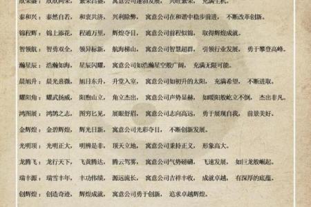 取名字大全生辰八字免费,新生儿五行查询和取名