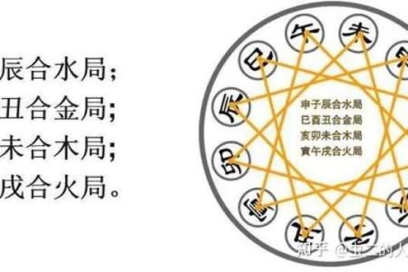年柱巳亥冲代表什么 八字巳亥冲是什么