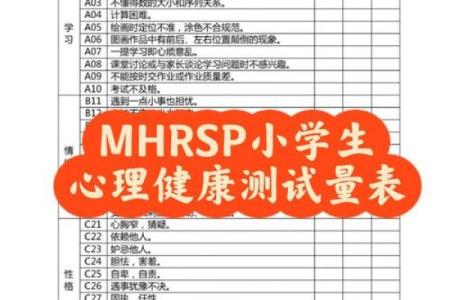 心理测试酱姓名配对 心理测试名称与结果？