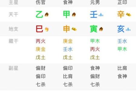 八字全部相冲好不好
