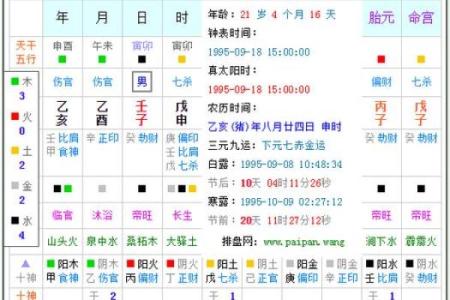 八字过硬属于什么意思呢