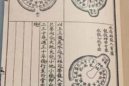 地理五决风水的知识详解