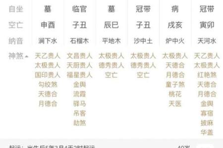 阴债数量八字命理查询表，还阴债转运法