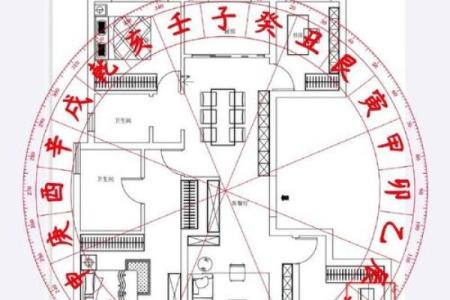 为什么房子周围不能有风水