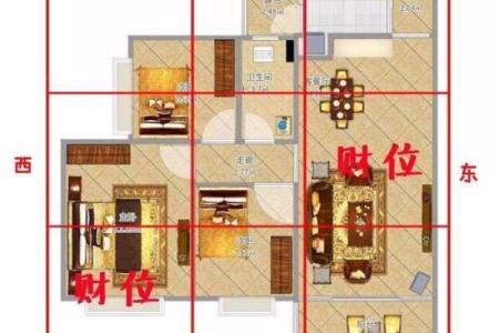 住的房子有很大的风水