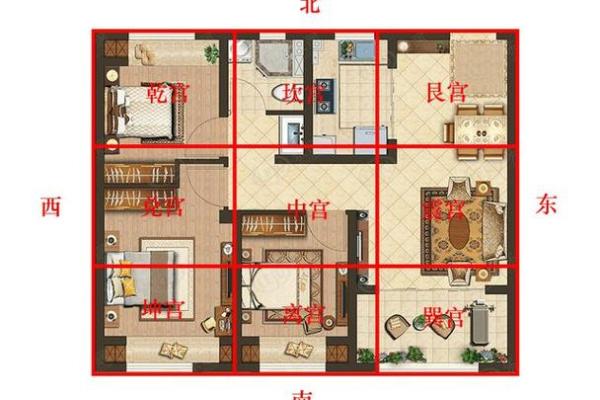 阳宅风水：财气最旺的方位，家中财位的五宜和六忌！