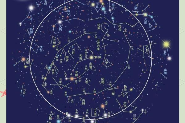 紫微斗数吉星越多越好吗 紫微斗数吉格越多越好？