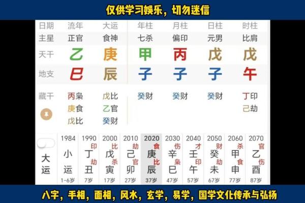 八字伤印