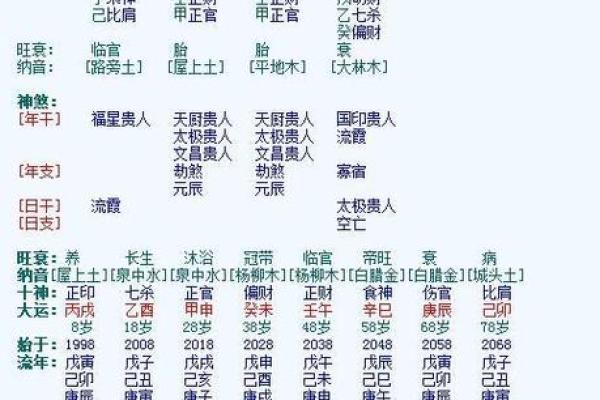 辛巳年生的最好八字命局  辛巳日出生月份看富贵