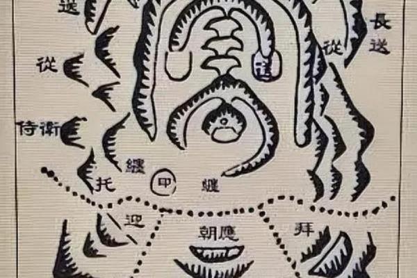 教你正确的如何选择阴宅风水宝地