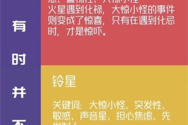 紫薇斗数什么叫限流盘
