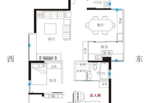 方正房子的风水格局图