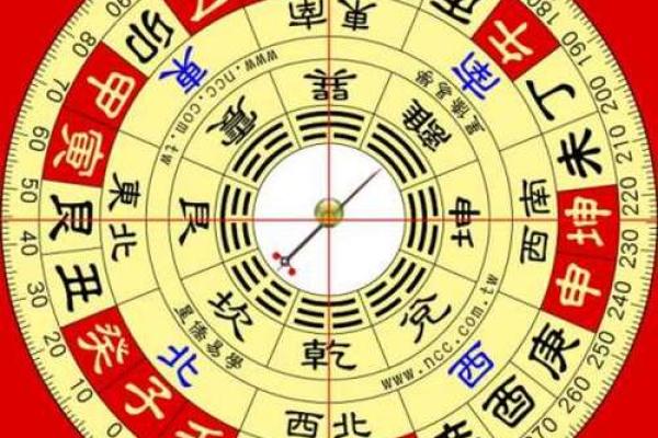 算命有库