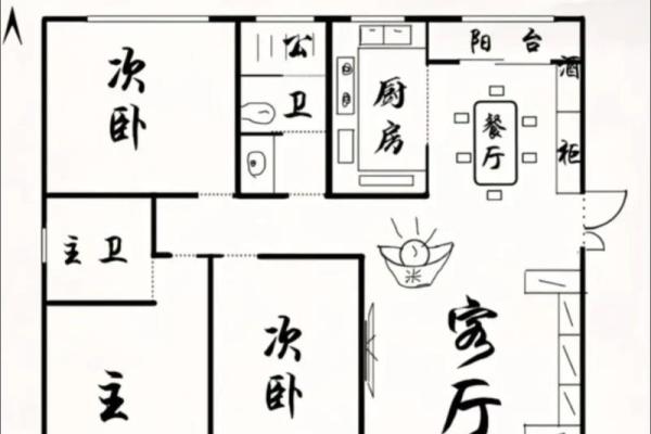 房子风水户型布局设计方案