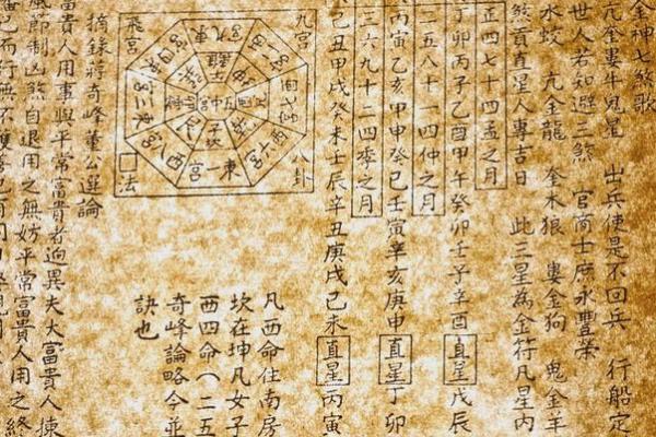 紫微斗数化科入疾厄宫