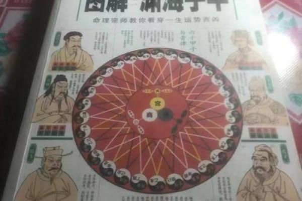 算姻缘需要生辰八字吗 算姻缘需要看面相吗？