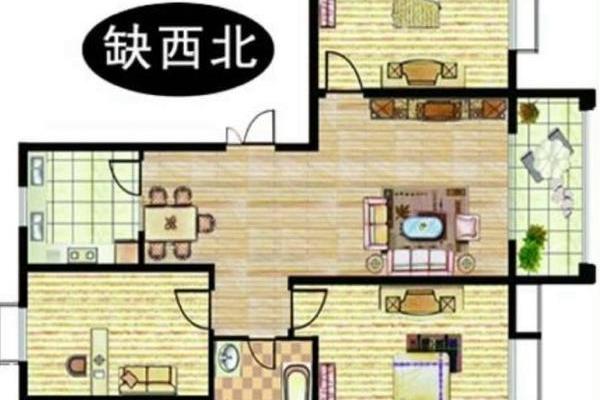 什么样的房子是北向的风水