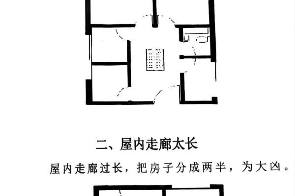 房子家里人怎么布局好风水