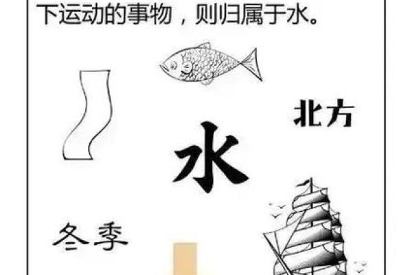 八字中只有水火金好吗