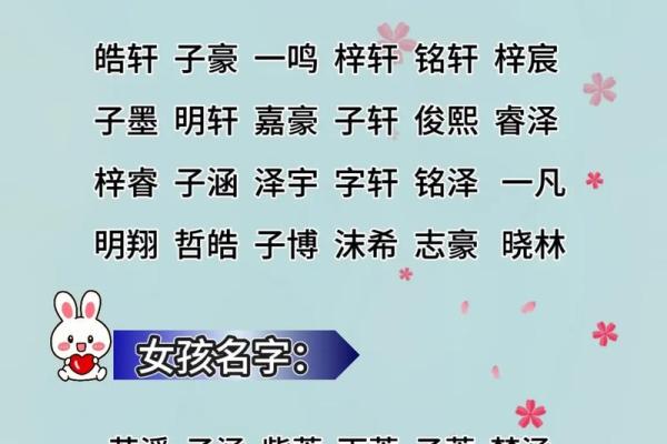 测试大师姓名配对免费版 测试姓名大全？