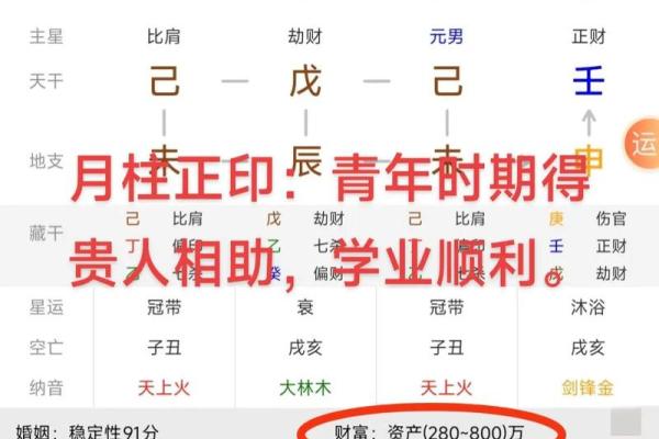 八字命柱