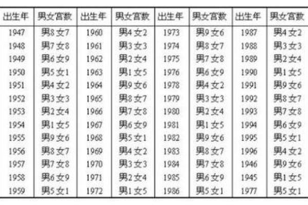 俩人姻缘测试 免费测试两人姻缘？