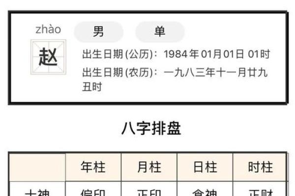 名字测分打分免费测试