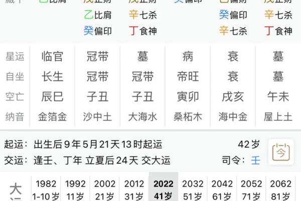 八字命官什么意思 八字命官是什么