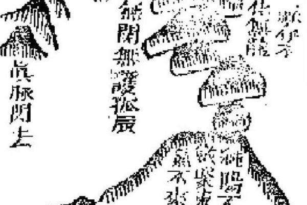 风水中的穴位有哪些禁忌