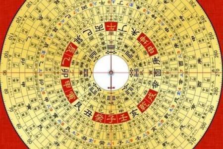 解读风水 罗盘上的二十四山指的是什么