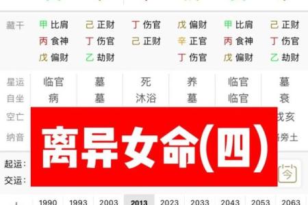 八字食神旺
