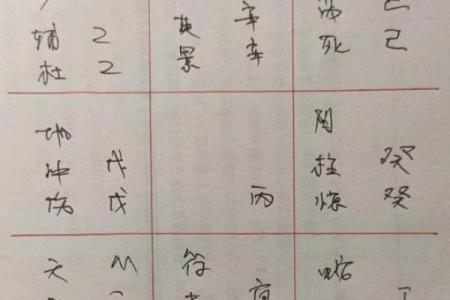算命合作