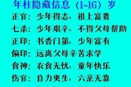 八字看子女,四柱中如何看子嗣