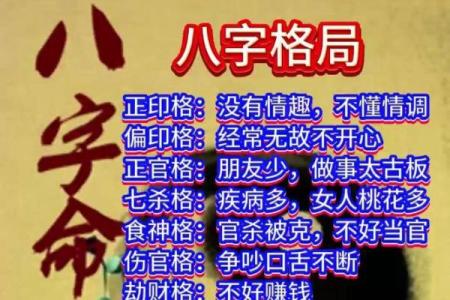 八字格局派书籍