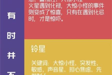紫薇斗数什么叫限流盘