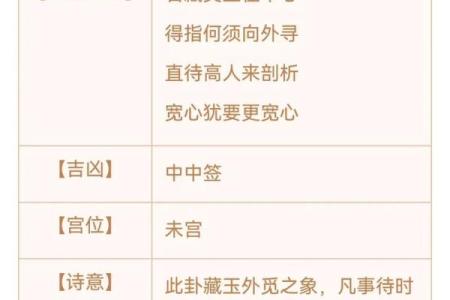 天后灵签壬辰