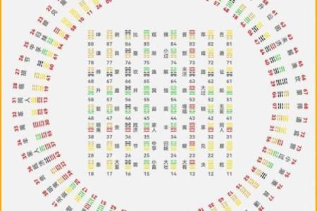 什么八字可以当导演 导演适合什么八字