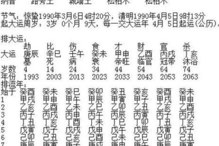 免费农历生辰八字算命