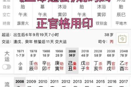 八字上有2个正官