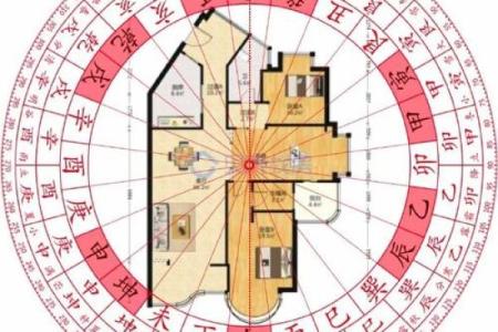 方正房子的风水格局图