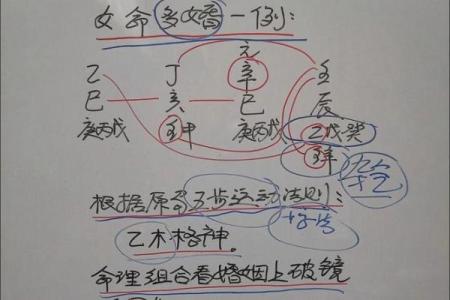 如何看八字婚姻方向好坏