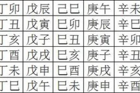 八字两柱空亡怎么解释,怎么看日柱空亡