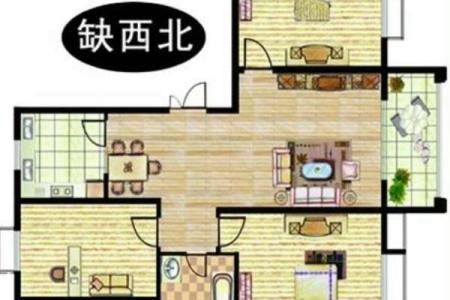 什么样的房子是北向的风水