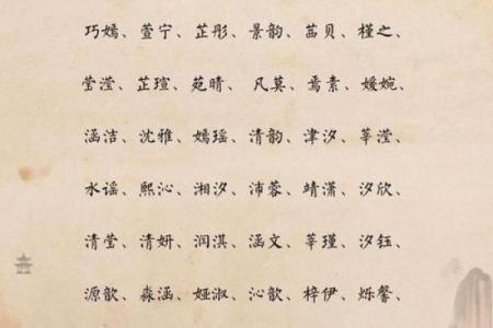 测试大师姓名配对免费版 测试姓名大全？