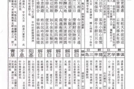 太上灵签的作用和意义