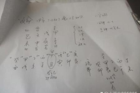 查你的八字是否有神仙跟着
